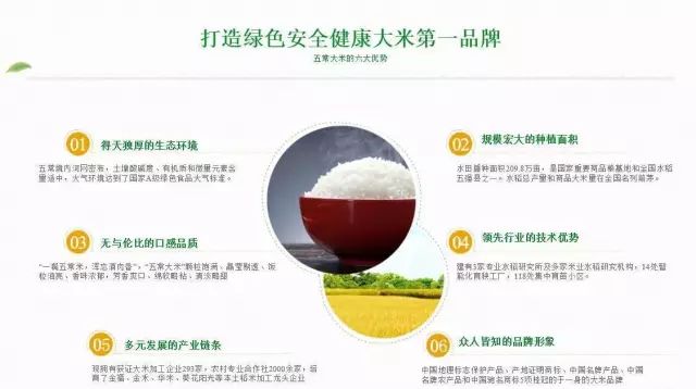 糧食戰(zhàn)爭(zhēng)：美國大米“入侵”將怎樣改變市場(chǎng)格局？