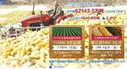 糧食戰(zhàn)爭(zhēng)：美國大米“入侵”將怎樣改變市場(chǎng)格局？